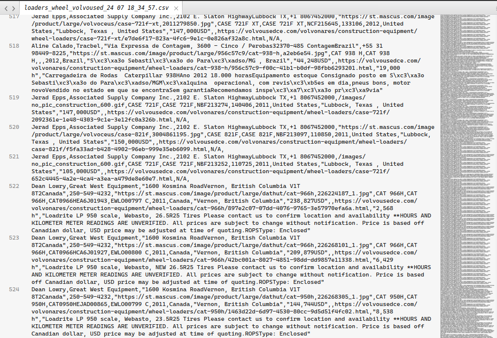 Screenshot of Volvoused bot
